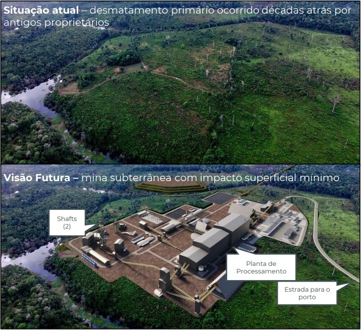 Simulação de como seria a instalação da mina de potássio perto do Lago do Soares, em Autazes (Foto: Reprodução/Potássio do Brasil)